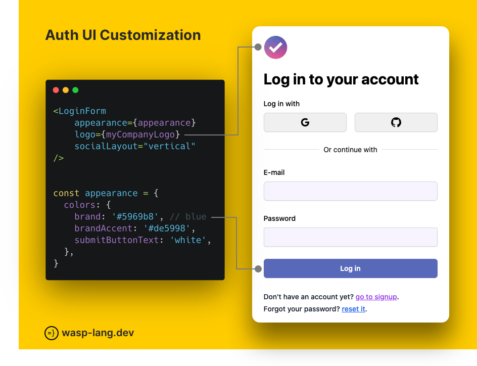 Customizing auth form through props